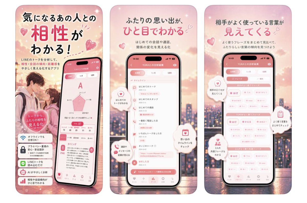 Japanese Romance App Ad Panels